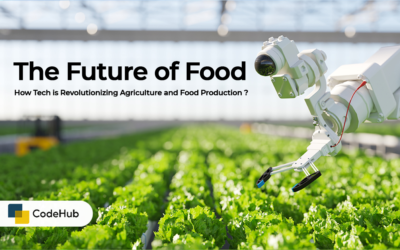The Future of Food: How Tech is Revolutionizing Agriculture and Food Production